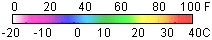 temperature spectrum graphic