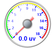 UltraViolet Dial  UV Index: 3.4 