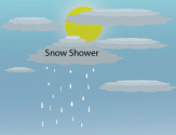 Weather Icon Snow Shower